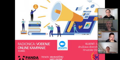 Osnaženih kapaciteta do provedbe online kampanja