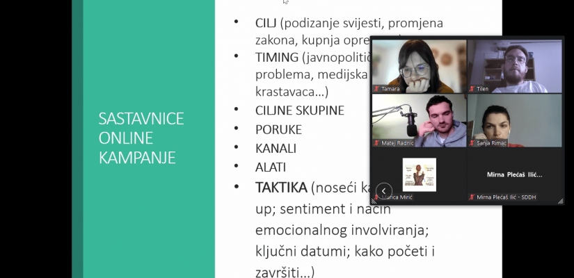 Osnaženih kapaciteta do provedbe online kampanja